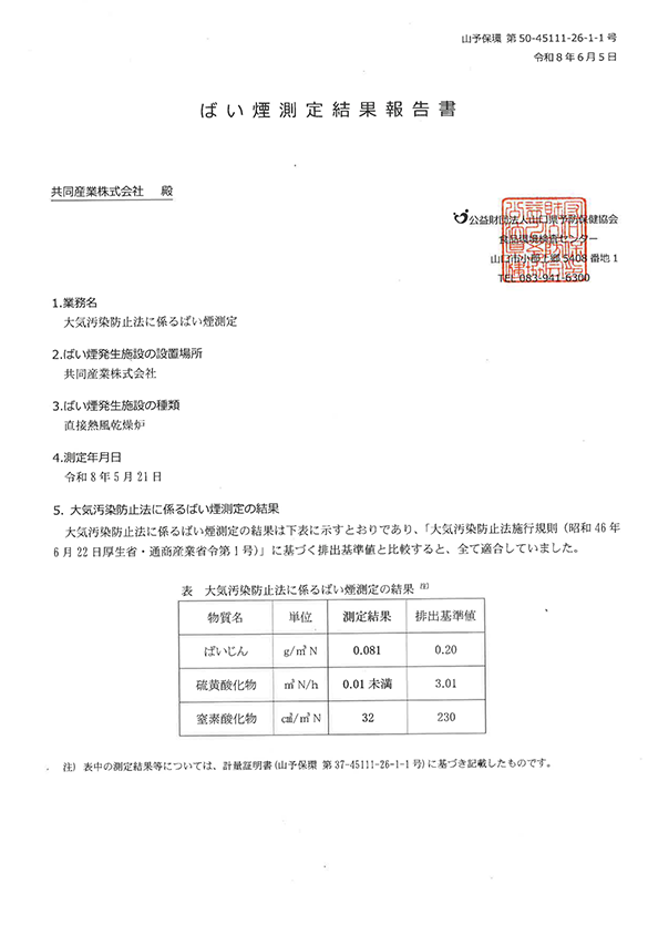 ばい煙検査結果