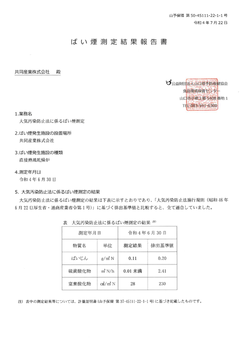 ばい煙検査結果