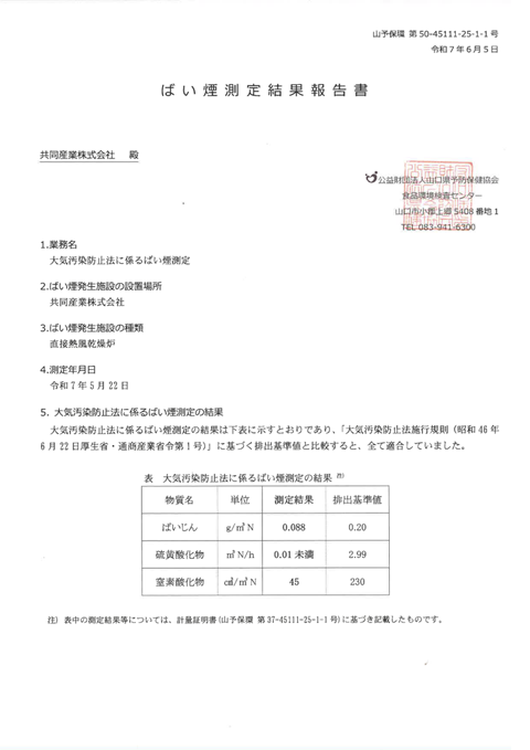 ばい煙検査結果